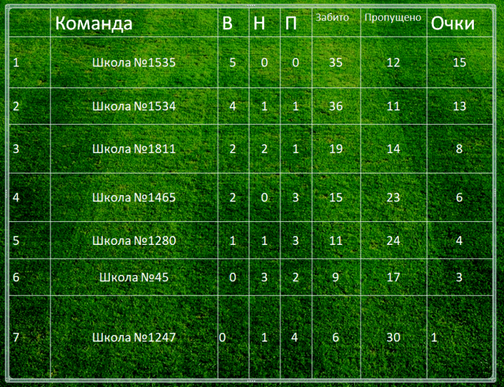 Снимок экрана (10)